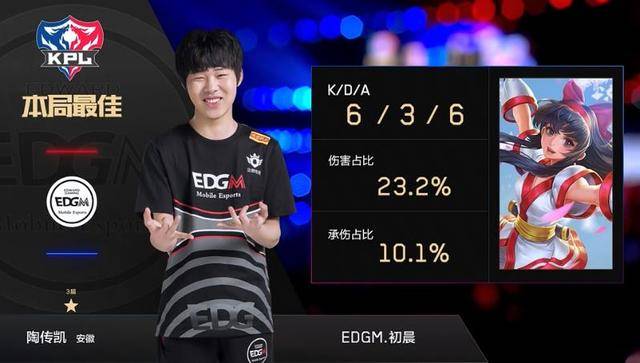 了媒体的热 了媒体的热